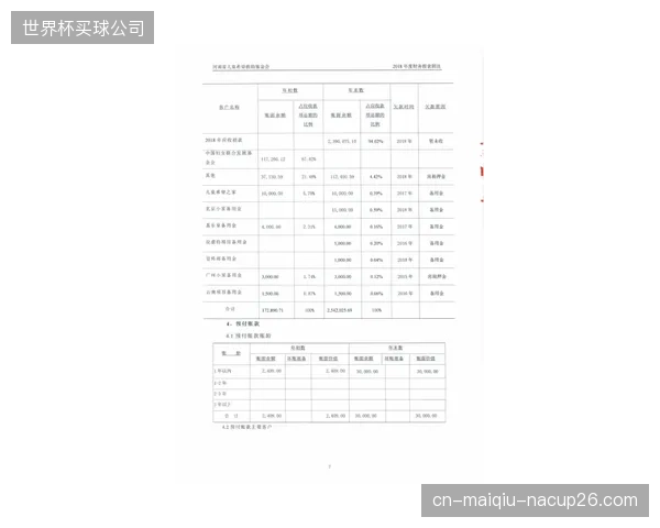 杭州亚运遗产基金审计单据驳回三千份违规工时申报